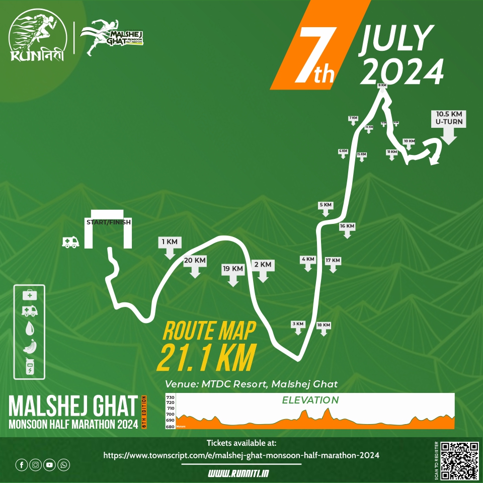 Malshej Marathon 2024_Route_Map_21km
